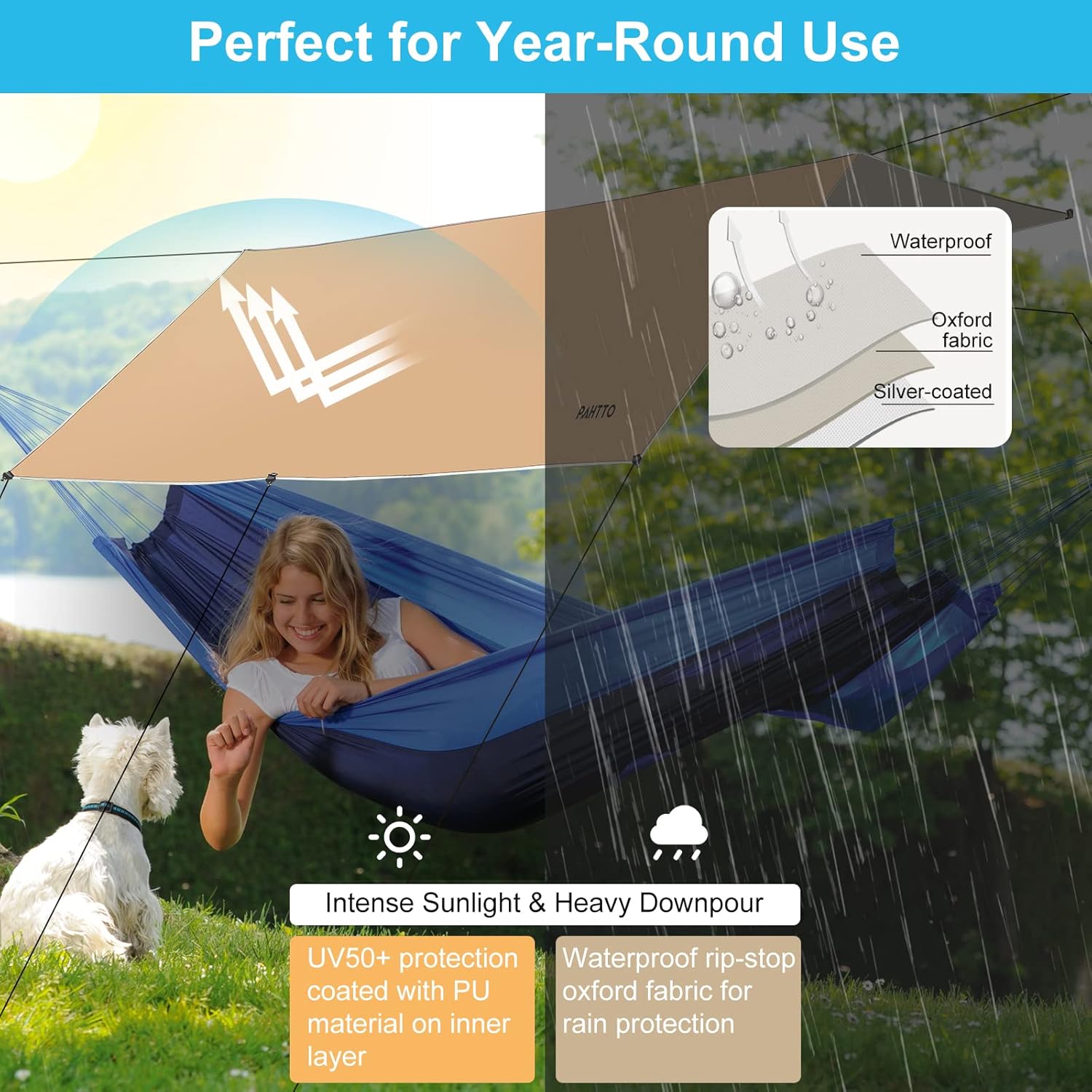 ผ้าใบกันฝนสำหรับเปลญวน 2026 ขน - Hammock Rain Tarp บทวิจารณ์และราคา